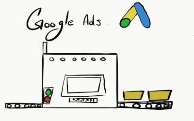 Unveiling the Foundation: How Google Ads Built its Empire on Three Core Principles